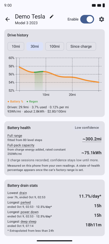 Car detail screen scrolled down to the drive history card with its battery chart, drive statistics and battery health.